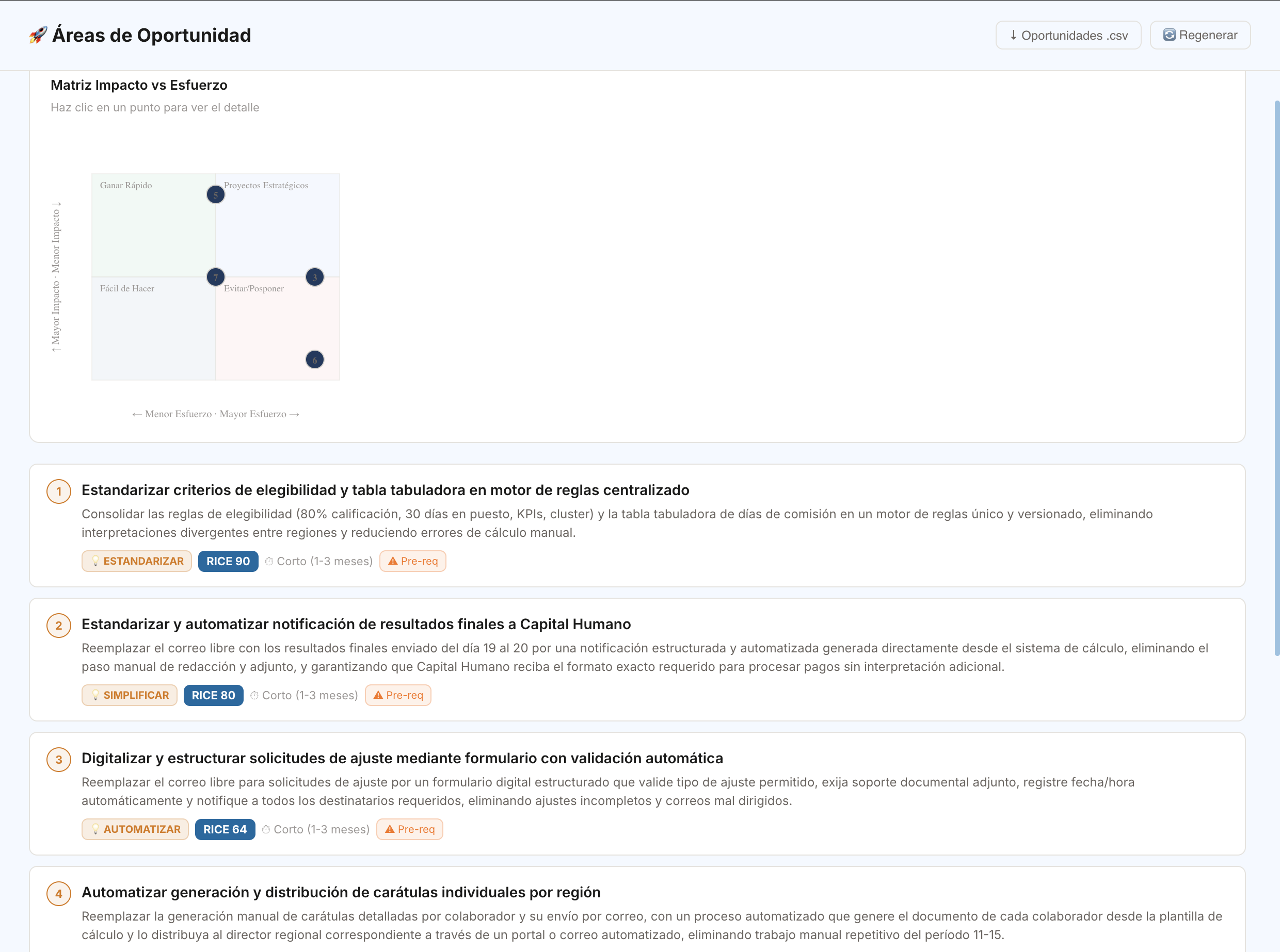 Módulo de entregables